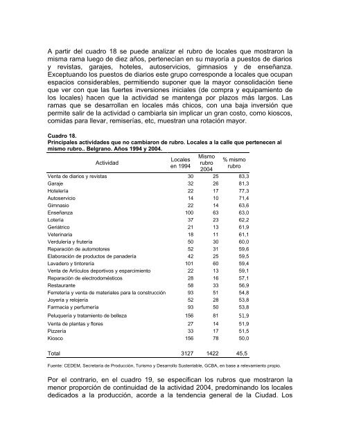 caracterización economico territorial del barrio de belgrano ...