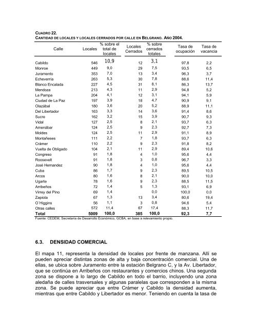 caracterización economico territorial del barrio de belgrano ...