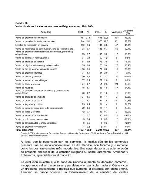 caracterización economico territorial del barrio de belgrano ...