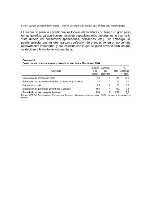 caracterización economico territorial del barrio de belgrano ...