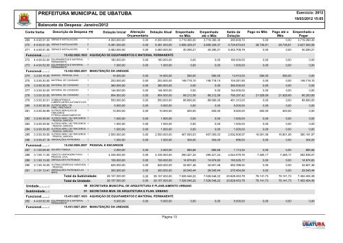 Balancete da Despesa de Janeiro 2012.PDF - Secretaria Municipal ...