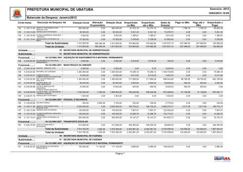 Balancete da Despesa de Janeiro 2012.PDF - Secretaria Municipal ...