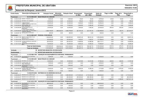 Balancete da Despesa de Janeiro 2012.PDF - Secretaria Municipal ...