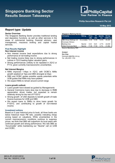 Singapore Banking Sector - Phillip Securities Pte Ltd