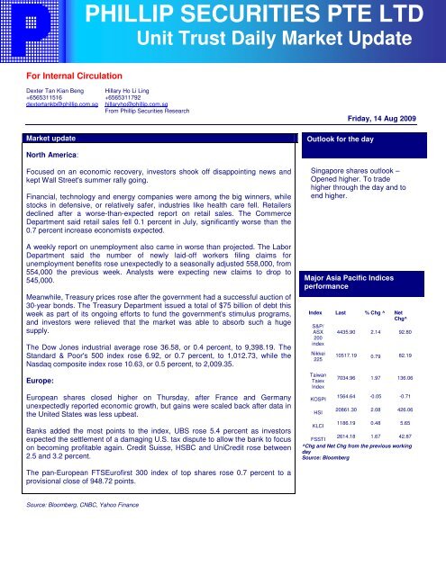 Unit Trust - Phillip Securities Pte Ltd