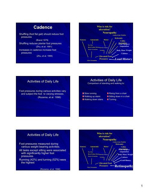 Cadence - Michigan Optometric Association