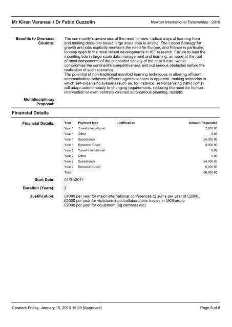 Mr Kiran Varanasi / Dr Fabio Cuzzolin Applicant Career Summary