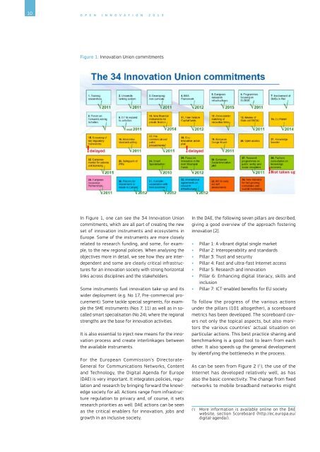 Open Innovation 2.0 Yearbook 2013 - European Commission - Europa