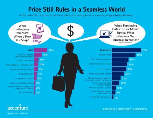 How Seamless are You? - Accenture