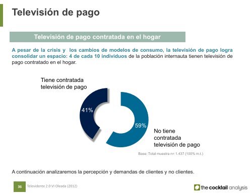 Televidente 2.0 (VI Oleada) - Prisa Digital