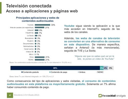 Televidente 2.0 (VI Oleada) - Prisa Digital