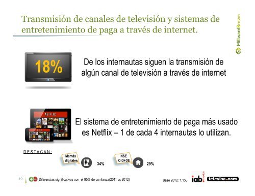 Estudio de consumo de medios entre internautas ... - Prisa Digital