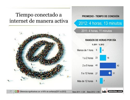 Estudio de consumo de medios entre internautas ... - Prisa Digital