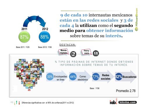 Estudio de consumo de medios entre internautas ... - Prisa Digital