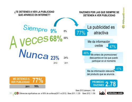 Estudio de consumo de medios entre internautas ... - Prisa Digital