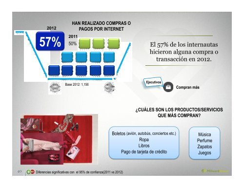 Estudio de consumo de medios entre internautas ... - Prisa Digital