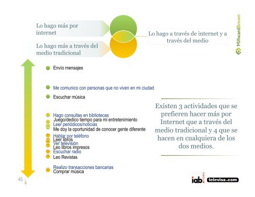 Estudio de consumo de medios entre internautas ... - Prisa Digital