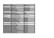 CodiceFiscale Azienda Comune GRLVSC45C02F628G GORELLI ...