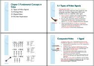 5 1 Types of Video Signals 5.1 Types of Video Signals Composite ...