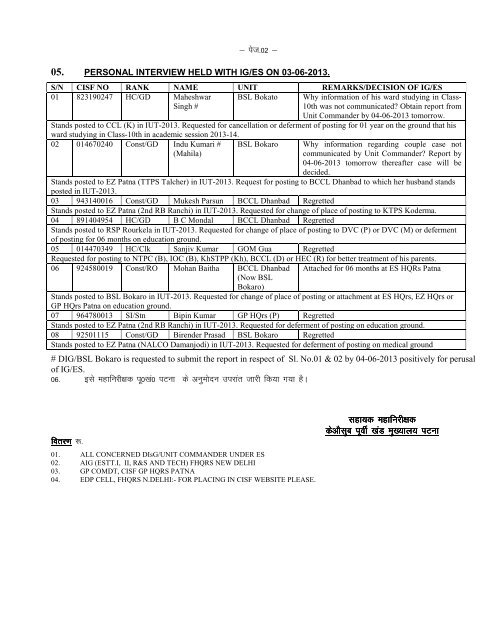 Posting of CISF Personnel