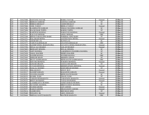 23rd Deccember 2012