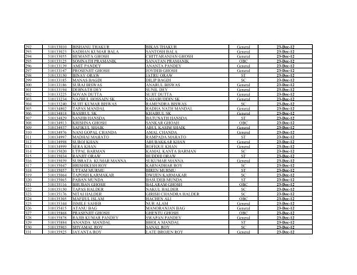 23rd Deccember 2012