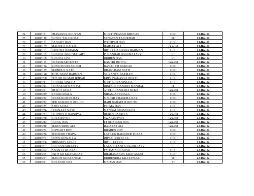 23rd Deccember 2012