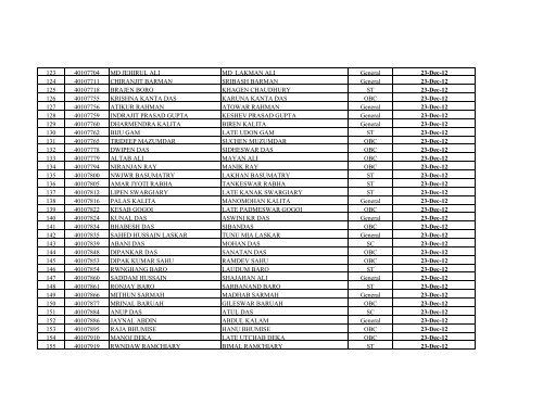 23rd Deccember 2012