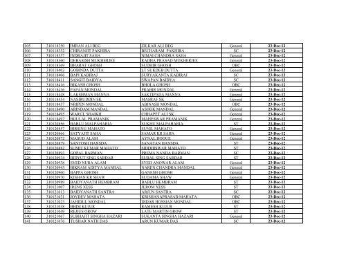 23rd Deccember 2012