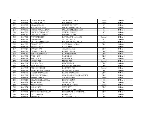 23rd Deccember 2012