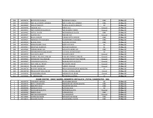 23rd Deccember 2012