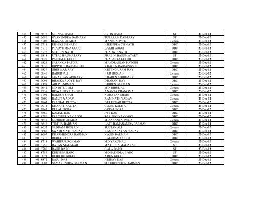 23rd Deccember 2012