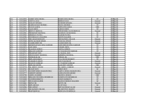 23rd Deccember 2012