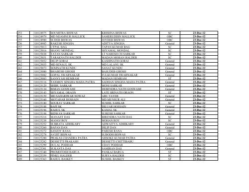 23rd Deccember 2012