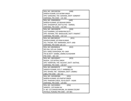 list of candidates - Central Industrial Security Force