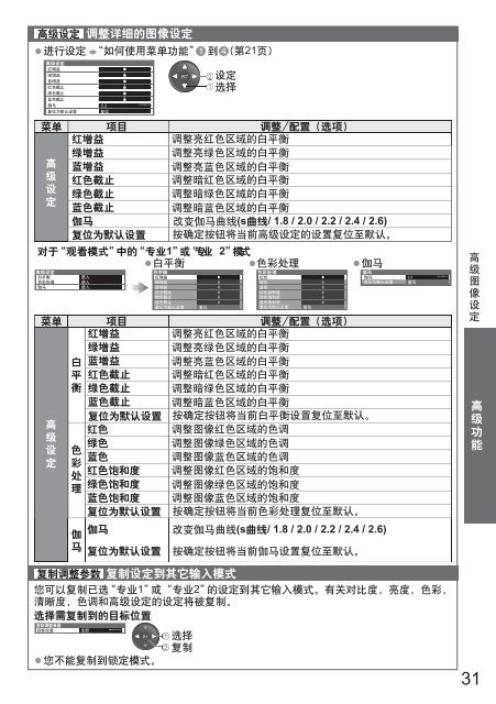 PDF: 7.3 MB