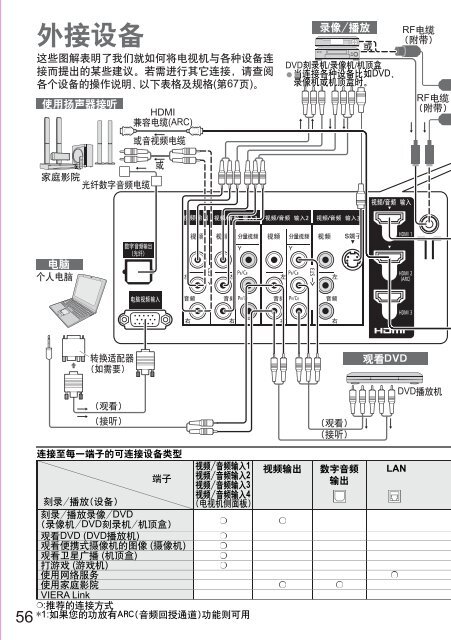 PDF: 7.3 MB