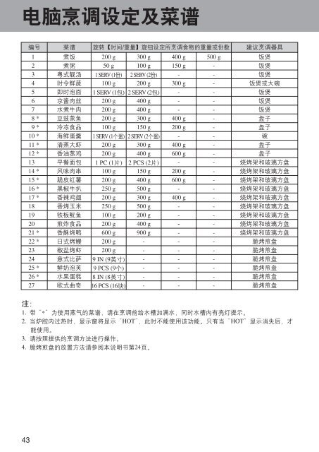 本地下载点1