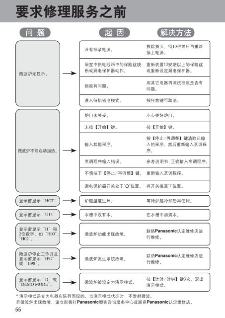 本地下载点1