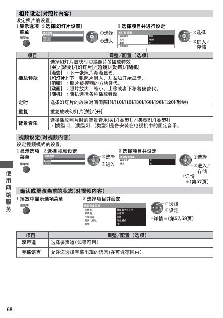 使用说明书TH-P42ST30C TH-P50ST30C TH-P55ST30C