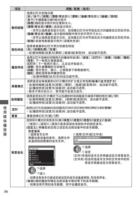 使用说明书TH-P42ST30C TH-P50ST30C TH-P55ST30C