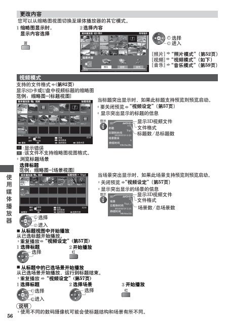 使用说明书TH-P42ST30C TH-P50ST30C TH-P55ST30C