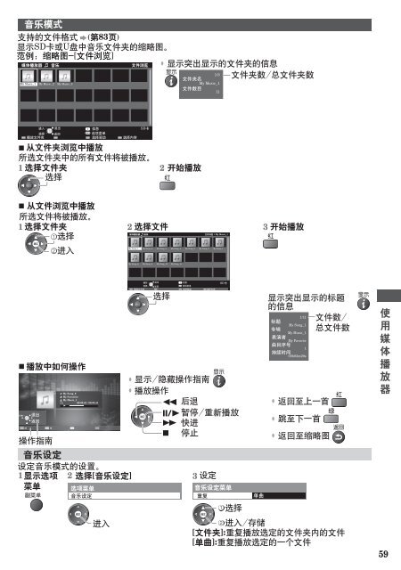 使用说明书TH-P42ST30C TH-P50ST30C TH-P55ST30C