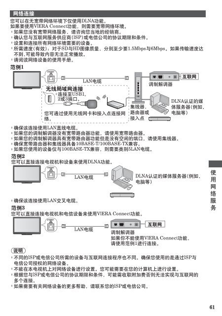 使用说明书TH-P42ST30C TH-P50ST30C TH-P55ST30C