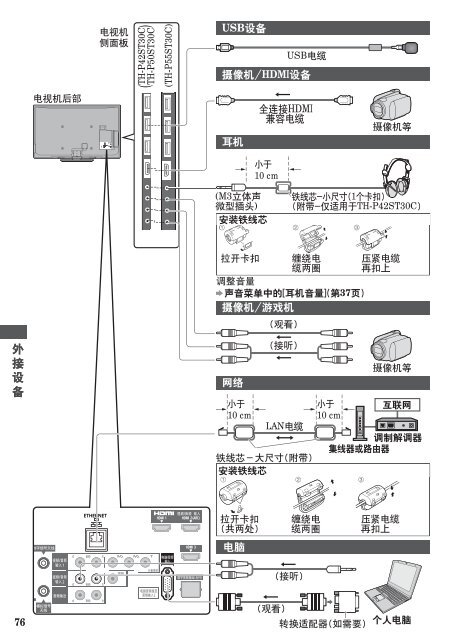 使用说明书TH-P42ST30C TH-P50ST30C TH-P55ST30C