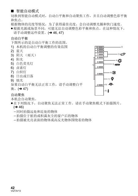 PDF: 12.3 MB