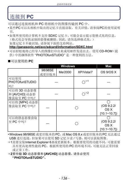 型号DMC-3D1GK