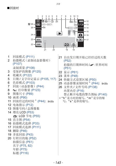 型号DMC-3D1GK