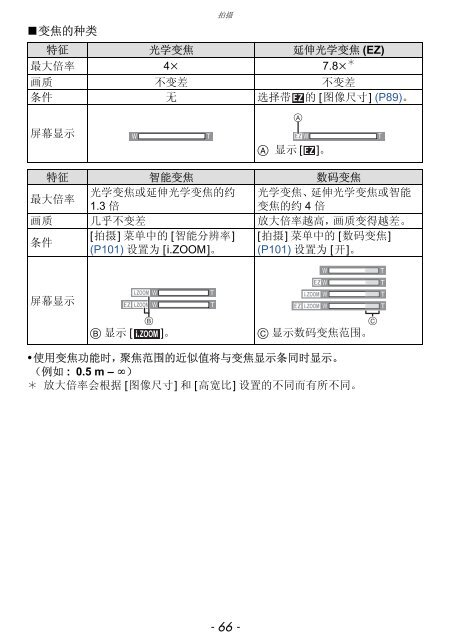 型号DMC-3D1GK