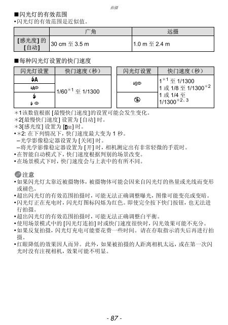 型号DMC-3D1GK